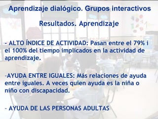 Aprendizaje dialógico. Grupos interactivos

           Resultados. Aprendizaje

- ALTO ÍNDICE DE ACTIVIDAD: Pasan entre el 79% i
el 100% del tiempo implicados en la actividad de
aprendizaje.

-AYUDA ENTRE IGUALES: Más relaciones de ayuda
entre iguales. A veces quien ayuda es la niña o
niño con discapacidad.

- AYUDA DE LAS PERSONAS ADULTAS
 