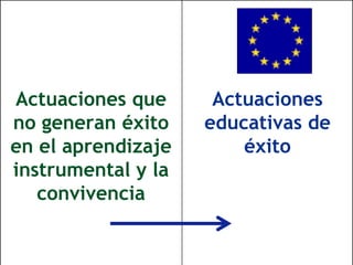 Actuaciones que      Actuaciones
no generan éxito    educativas de
en el aprendizaje       éxito
instrumental y la
   convivencia
 