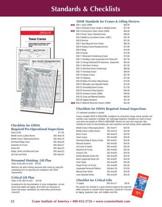 Standards & Checklists
                                                                          ASME Standards for Cranes & Lifting Devices
                                                                    NEW B30.1 Jacks (2009)                                            $63.00
                                                                        B30.2 Overhead Cranes (Single or Multiple Girder)             $72.00
                                                                    NEW B30.3 Construction Tower Cranes (2009)                        $63.00
                                                                        B30.4 Portal, Tower, Pedestal Cranes                          $69.00
                                                                        B30.5 Mobile & Locomotive Cranes (2007)                       $97.00
                                                                        B30.6 Derricks                                                $57.00
                                                                        B30.7 Base Mounted Drum Hoists                                $62.00
                                                                        B30.8 Floating Cranes/Floating Derricks                       $72.00
                                                                        B30.9 Slings                                                  $79.00
                                                                        B30.10 Hooks                                                  $72.00
                                                                        B30.11 Monorails & Underhung Cranes                           $79.00
                                                                        B30.12 Handling Loads Suspended from Rotorcraft               $57.00
                                                                        B30.13 Storage Retrieval(S/R) Machines...Equipment            $65.00
                                                                        B30.14 Side Boom Tractors                                     $57.00
                                                                        B30.16 Overhead Hoists (Underhung)                            $69.00
                                                                        B30.17 Overhead Cranes                                        $69.00
                                                                        B30.18 Stacker Cranes                                         $57.00
                                                                        B30.19 Cableway                                               $74.00
                                                                        B30.20 Below-The-Hook Lifting Devices                         $79.00
                                                                        B30.21 Manually Lever-Operated Hoists                         $74.00
                                                                        B30.22 Articulating Boom Cranes                               $77.00
                                                                        B30.23 Personnel Lifting Systems                              $65.00
                                                                        B30.24 Container Cranes (2008)                                $48.00
                                                                        B30.25 Scrap and Material Handlers                            $60.00
                                                                        B30.26 Rigging Hardware                                       $57.00
                                                                    NEW B30.27 Material Placement System (2009)                       $54.00

                                                                          Checklists for OSHA Required Annual Inspections
                                                                          (12 individual checklists in packet)
                                                                          Ensure complete OSHA & ANSI/ASME compliance by using these unique annual, periodic and
                                                                          monthly crane inspection checklists. Our multi-page inspection checklists are made of heavy
                                                                          card stock and provide an OSHA & ANSI/ASME reference for each item inspected. Also
                                                                          included are areas for documenting wire rope inspection and load testing (where applicable).
Checklists for OSHA
                                                                          Mobile Cranes (Telescoping Boom)       SKU #acl17           $34.95
Required Pre-Operational Inspections                                      Mobile Cranes (Lattice Boom)           SKU #acl18           $34.95
(Pads of 50)                                           $17.95
                                                                          Boom Trucks                            SKU #acl19           $34.95
Mobile Cranes (Lattice Boom)                       SKU #poc18
                                                                          Tower Cranes                           SKU #acl20           $34.95
Mobile Cranes (Telescoping Boom)                   SKU #poc19
                                                                          Overhead Bridge & Gantry Cranes        SKU #acl21           $34.95
Overhead Bridge Crane                              SKU #poc20
                                                                          Monorail Systems                       SKU #acl22           $34.95
Industrial Lift Trucks                             SKU #poc21
                                                                          Jib Cranes & Hoists                    SKU #acl23           $34.95
Aerial Lifts                                       SKU #poc22
                                                                          Industrial Lift Trucks                 SKU #acl24           $34.95
Bridge, Gantry and Monorail Crane                  SKU #poc23
                                                                          Scissors Lifts                         SKU #acl25           $34.95
Jib Crane and Hoist                                SKU #poc24
                                                                          Vehicle-Mounted Aerial Lifts           SKU #acl26           $34.95
                                                                          Boom-Supported Aerial Lifts            SKU #acl27           $34.95
Personnel Hoisting- Lift Plan                                             Chain Slings                           SKU #acl28           $34.95
(Pads of 50) SKU # acl32     $19.95
                                                                          Rough Terrain Lift Trucks              SKU #acl29           $34.95
Minimize risk when hoisting personnel with cranes by using this
                                                                          Suspended Personnel Platform           SKU#ac130            $19.95
outstanding form for planning and compliance with OSHA
requirements.                                                             Manual Chain Hoists                    SKU #acl33           $34.95
                                                                          Lever-Operated Hoists                  SKU #acl34           $34.95
Critical Lift Plan
(Pads of 50) SKU # acl31     $19.95                                       Checklist for Critical Lifts
Exceptional for the documentation of crane configuration, net and         15 pages                               SKU #rcc17            $6.95
gross load weight and rigging, all of which are necessary to             This pocket size checklist is a quick reference guide to the important
ensure that proper calculations are made before performing a             safety measures to consider before beginning a critical lift. It focuses
critical lift.                                                           on rigging, equipment, plan, and multiple crane lifts.



22                       Crane Institute of America • 800 832-2726 • www.craneinstitute.com
 