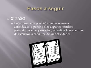 Pasos a seguir2º PASODeterminar con precisión cuales son esas actividades, a partir de los aspectos técnicos presentados en el proyecto y adjudicarle un tiempo de ejecución a cada una de las actividades.
