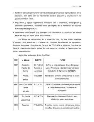 P á g i n a |5



 Mantener contacto permanente con las entidades profisionales representativas de la
  categoria, bien como con los movimientos sociales populares y organizaciones no
  governamentales afines.

 Impulsionar y apoyar experiencias inovadoras em la ensenanza, investigacion y
  extension agronomicas, buscando novos paradigmas de la formacion de recursos
  humanos para la agricultura.

 Desenvolver intercambios que permitan a los estudiantes la aquisicion de nuevas
  experiencias y una vision global de la realidad.

        Los fóruns de deliberacion de la CONCLAEA son, en esta orden: CLACEEA
(Congreso Latno Americano y Caribeno de Entidades Estudiantiles de Agronomia,
Plenarias Regionales y Coordinacion General. La CONCLAEA se divide en Coordinacion
General, Coordinacion Norte (paises de centroamerica y Caribe) y Coordinacion Sur
(paises suramericanos).

        Abajo sigue un hstorico de los CLACEEAs:

 ANO         LOCAL          EVENTO                            FATOS

 1989       República       XIII Festival    Define-se pela realização de um Congresso
           Popular da       Mundial da       Latino-Americano e Caribenho de Entidades
             Coréia         Juventude           Estudantis de Agronomia (CLACEEA).

 1991        Pelotas        I CLACEEA       Realiza-se o primeiro contato entre os países
                                                         latino-americanos.
             BRASIL

 1992 Santa Cruz de La      II CLACEEA      Cria-se a CONCLAEA (Confederação Caribenha
              Sierra                            e Latino-Americana de Estudantes de
                                                            Agronomia).
             BOLÍVIA

 1993      Rio Cuarto       III CLACEEA        Discussão dos blocos econômicos e suas
                                                   influências para a agricultura.
           ARGENTINA

 1994       Paysandu        IV CLACEEA      Transição entre a fase de estruturação e uma
                                            nova fase de avanço e acúmulo nos trabalhos
 