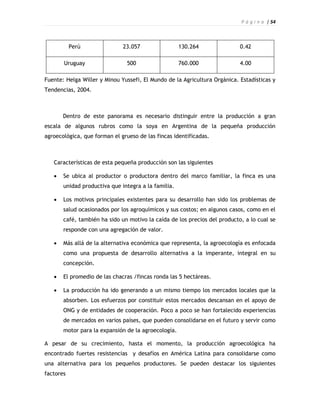 P á g i n a | 54



           Perú               23.057                 130.264               0.42

       Uruguay                  500                  760.000               4.00

Fuente: Helga Willer y Minou Yussefi, El Mundo de la Agricultura Orgánica. Estadísticas y
Tendencias, 2004.



       Dentro de este panorama es necesario distinguir entre la producción a gran
escala de algunos rubros como la soya en Argentina de la pequeña producción
agroecológica, que forman el grueso de las fincas identificadas.



   Características de esta pequeña producción son las siguientes

      Se ubica al productor o productora dentro del marco familiar, la finca es una
       unidad productiva que integra a la familia.

      Los motivos principales existentes para su desarrollo han sido los problemas de
       salud ocasionados por los agroquímicos y sus costos; en algunos casos, como en el
       café, también ha sido un motivo la caída de los precios del producto, a lo cual se
       responde con una agregación de valor.

      Más allá de la alternativa económica que representa, la agroecología es enfocada
       como una propuesta de desarrollo alternativa a la imperante, integral en su
       concepción.

      El promedio de las chacras /fincas ronda las 5 hectáreas.

      La producción ha ido generando a un mismo tiempo los mercados locales que la
       absorben. Los esfuerzos por constituir estos mercados descansan en el apoyo de
       ONG y de entidades de cooperación. Poco a poco se han fortalecido experiencias
       de mercados en varios países, que pueden consolidarse en el futuro y servir como
       motor para la expansión de la agroecología.

A pesar de su crecimiento, hasta el momento, la producción agroecológica ha
encontrado fuertes resistencias y desafíos en América Latina para consolidarse como
una alternativa para los pequeños productores. Se pueden destacar los siguientes
factores
 