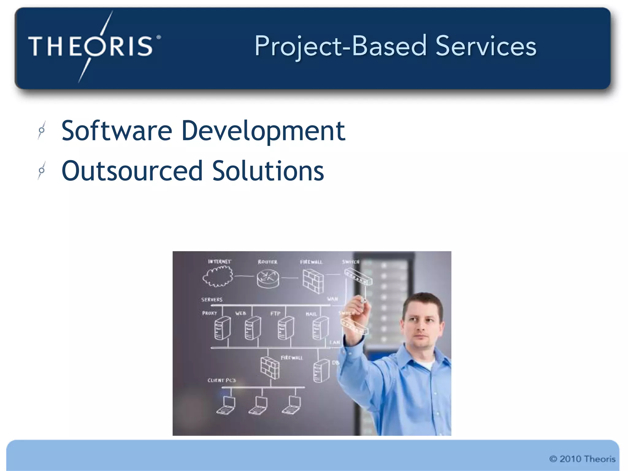 Software Development
Outsourced Solutions
 