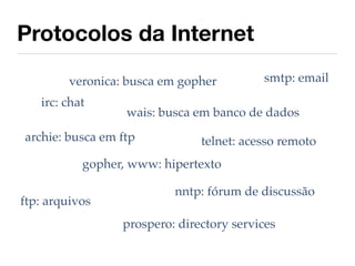 Protocolos da Internet

         veronica: busca em gopher         smtp: email
   irc: chat
                  wais: busca em banco de dados
archie: busca em ftp            telnet: acesso remoto
           gopher, www: hipertexto

                           nntp: fórum de discussão
ftp: arquivos
                  prospero: directory services
 
