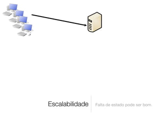 Escalabilidade   Falta de estado pode ser bom.
 