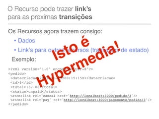 O Recurso pode trazer link’s
para as proximas transições

Os Recursos agora trazem consigo:
  • Dados
                       é a!
                    to di
  • Linkʼs para outros recursos (transições de estado)
                 Is
 Exemplo:
                       m e
                   e r
<?xml version="1.0" encoding="UTF-8"?>
<pedido>
                 p
 <id>1</id>
              H y
 <dataCriacao>2009-11-23T00:15:15Z</dataCriacao>

 <total>137.00</total>
 <status>unpaid</status>
<atom:link rel="cancel href="http://localhost:3000/pedido/3"/>
<atom:link rel="pay" ref="http://localhost:3000/pagamento/pedido/3"/>
</pedido>
 