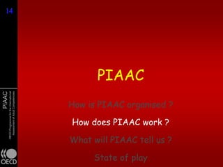 14
14




                                                     PIAAC
PIAAC
        OECD Programme for the International
          Assessment of Adult Competencies




                                               How is PIAAC organised ?

                                               How does PIAAC work ?

                                               What will PIAAC tell us ?

                                                    State of play
 