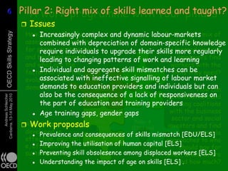 6
     6                       Pillarwork programme with four pillars
                                A 2: Right mix of skills learned and taught?
                                Issues
                              How Increasingly complex and dynamic labour-markets mix of
                                  do we identify and                             Is the right
      OECD Skills Strategy




                              assess essentialwith depreciation of domain-specific knowledge
                                   combined skills                                 skills being taught
                              for strong, sustainable to upgrade their skills learned and can
                                   require individuals                           and more regularly
                              and balanced to changing patterns of work and learning find
                                   leading growth                                      employers
                              and what are the                                      workers with the
                              factors driving the aggregate skill mismatches can they need?
                                  Individual and
                                                                                     skills be
                              evolution of skill with ineffective signalling of labour market
                                   associated
                                   demands to education providers and individuals but can
                              demand?                  Pillar 1         Pillar 2              How can
                                   also be the consequence
                                                    (EDU and ELS) of a lack of responsivenessbuild
                                                                         (ELS)
                                                                                   governments on
      Andreas Schleicher
Canberra, 13-14 May 2010




                                   the part of education and training providers coalitions
                                                                                     strong
                                  Age training gaps, gender gaps
                                                                                    with the business
                                                                                     sector and social
                              Work proposals (EDU)
                                                        Pillar 3       Pillar 4
                              Are skills                                           investors and find
                                                                      (EDU and
                              developed in
                                  Prevalence and consequences of skills mismatch [EDU/ELS]
                                                                        LEED)              sustainable
                              effective, equitabl                                 approaches to who
                                   Improving the utilisation of human capital [ELS]
                              e, efficient and                                          should pay for
                                 


                              sustainable ways? obsolesence among displaced workers [ELS]
                                  Preventing skill                                what, when, where
                                  Understanding the impact of age on skills [ELS] . how much?
                                                                                       and
 