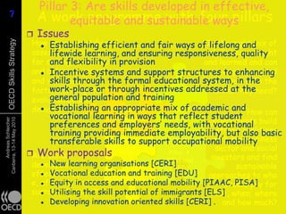 Pillar 3: Are skills developed in effective,
     7
     7                         A work programme with four pillars
                                      equitable and sustainable ways
                              Issues
                              How Establishing efficient and fair ways ofIs the right mix of
                                   do we identify and                           lifelong and
      OECD Skills Strategy



                                 
                              assess essential skills and ensuring responsiveness, quality
                                   lifewide learning,                           skills being taught
                              for strong, sustainable provision
                                   and flexibility in                          and learned and can
                              and balanced growth
                                  Incentive systems and support structures employers find
                                                                                     to enhancing
                                   skills through the formal educational system, in with the
                              and what are the                                    workers the
                              factors driving the through incentives addressed at theneed?
                                   work-place or                                   skills they
                                   general population and training
                              evolution of skill
                                  Establishing an appropriate mix of academic and
                              demand?                                 Pillar 2
                                   vocational learningand ELS) that reflect student How can
                                                       Pillar 1
                                                   (EDU in ways        (ELS)
                                   preferences and employers’ needs, withgovernments build
      Andreas Schleicher
Canberra, 13-14 May 2010




                                                                                  vocational
                                   training providing immediate employability, but coalitions
                                                                                   strong also basic
                                                                                  with the business
                                   transferable skills to support occupational mobility
                                                                                   sector and social
                              Work proposals Pillar 3
                              Are skills                             Pillar 4
                                                                                 investors and find
                                                        (EDU)       (EDU and
                              developedlearning organisations [CERI]
                                  New in
                                                                      LEED)               sustainable
                                   Vocational education and training [EDU] approaches to who
                              effective, equitabl
                                 

                              e, efficient in access and educational mobility [PIAAC, PISA] for
                                  Equity and                                        should pay
                              sustainable ways? skill potential of immigrants [ELS] when, where
                                  Utilising the                                what,
                                  Developing innovation oriented skills [CERI] . and how much?
 