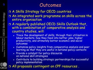 9
     9                                                  Outcomes
                                A Skills Strategy for OECD countries
      OECD Skills Strategy




                                An integrated work programme on skills across the
                                 entire organisation
                                A regularly published OECD Skills Outlook that,
                                 with a combination of comparative analysis and
                                 country studies, will:
                                    Trace the development of skills, through their utilisation in
                                     labour markets, how they feed into better jobs, higher
      Andreas Schleicher
Canberra, 13-14 May 2010




                                     productivity, and ultimately better economic and social
                                     outcomes
                                    Customise policy insights from comparative analysis and peer
                                     learning so that they are useful in national policy contexts
                                    Provide a catalyst for policy discourse
                                     on national skill strategies
                                    Contribute to building strategic partnerships for successful
                                     policy implementation
                                All proposals contingent on CPF resources .
 