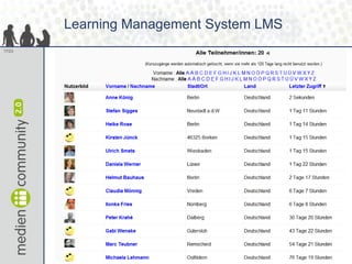 Learning Management System LMS 