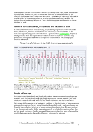 Luxembourg is the only EU15 country, in which, according to the EWCS data, telework has
decreased over the first five years of this decade. This may be partly explained by the
relatively high proportion of cross-border workers in Luxembourg. Cross-border teleworkers
may be subject to higher taxes and social security contributions when teleworking, for
instance from neighbouring Belgium or France, and this may pose a disincentive to choose
this form of work.

Telework across industries, occupations and educational level
In terms of different sectors of the economy, a considerably higher use of telework can be
found in real estate, financial intermediation and education, where around 15% of the
workforce regularly engages in telework at least a quarter of their working time (Figure 2).
The figures also show that higher skilled workers are more likely to use telework. Only
professional, managerial and technical occupations have more than 10% of employees
involved in telework.

        Figure 2: Level of telework in the EU27, by sector and occupation (%)




      Note: ‘always’ means ‘almost all of the time’; ‘sometimes’ means ‘a
      quarter of the time’.
      Source: EWCS, 2005
The trend that employees with higher qualifications are more likely to use telework is
confirmed by the EWCS data on educational levels: a quarter of all teleworkers have an upper
secondary education, while more than half have a third-level education.

Gender differences
Looking at proportions of male and female teleworkers, it emerges that male employees are
generally more likely to do telework than female workers: on average, about 8.1% of male
employees engage in telework, while 5.8% of female employees use this form of work.
Such gender differences can be at least partly explained by the distribution of telework among
sectors and occupations. Sectors with a higher incidence of telework – such as real estate and
financial intermediation – also tend to have a male-dominated workforce. The same tendency
is true for workers in higher skilled occupations as well as technical occupations, where there
are less female employees. Gender-segregated labour markets therefore seem to be one of the
possible factors explaining the gender differences with regard to telework.




       © European Foundation for the Improvement of Living and Working Conditions, 2010
                                                                                               7
 