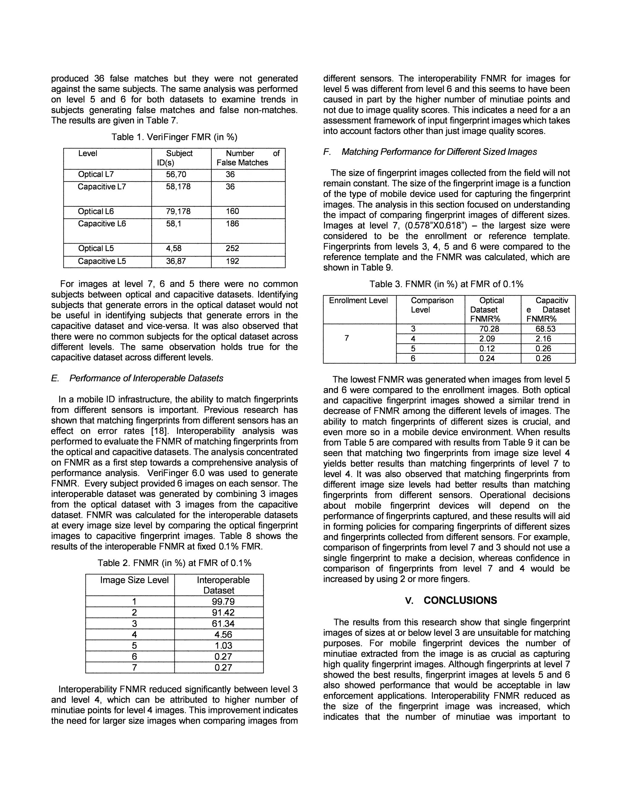 .':1.::. {       .. ; . 
- 
- 
·- 
.;.!I 
6 
···:: ..'-. ...-. . .-. ..'-- -'1 
Qj • • • • • • • • • • • •• • :. . . . . . . . . . : • • • • • .. ············ 
I 
······ .... . .... 
¸ . . . . 
4 . . . . . . . •. . . : .. ... . .. : . . . .• % ....... -.. . -. . .. :... . . . ... . ... . 
loo 400 600 800 1000 
Average genuine match score 
1200 
Fig. 4. Capacitive Dataset Level 7 Zoo Plot 
1400 
Both figures 5 and 6 show a weak positive relationship 
between average genuine match score and average imposter 
score for the datasets. The graphs show a higher probability 
of finding worms (the bottom left quadrant) indicating that 
subjects were generating low genuine and imposter scores. 
Low genuine scores will result in a lower confidence in the 
matching operation, as well as a higher probability of false non 
matches, which in a law enforcement application is not 
desirable. Analysis of the zoo plots did not reveal any specific 
trends for any of the zoo categories. Similar zoo plots were 
generated for level 5 and level 6 for optical and capacitive 
data sets and while the overall relationship remained stable, 
the individual data points were more widely dispersed. Those 
subjects that generated the highest number of false matches 
were identified from the zoo plot. For optical dataset and 
capacitive dataset level 7, two subjects were found to have 
 