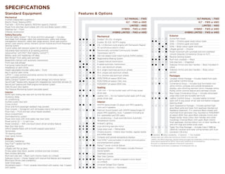 SPECIFICATIONS
Standard Equipment                                                              Features & Options
Mechanical
4-wheel independent suspension                                                                                                        XLT MANUAL — FWD                                                                      XLT MANUAL — FWD
Electric Power Steering (EPS)                                                                                                          XLT — FWD or 4WD                                                                      XLT — FWD or 4WD
Fuel tank — 62.4-litre capacity; 56.8-litre capacity (Hybrid)
                                                                                                                                          LIMITED — 4WD                                                                         LIMITED — 4WD
Power front disc/rear drum brakes with Anti-lock Brake System (ABS)
Stabilizer bar — Front                                                                                                             HYBRID — FWD or 4WD                                                                   HYBRID — FWD or 4WD
Unibody construction                                                                                                        HYBRID LIMITED — FWD or 4WD                                                           HYBRID LIMITED — FWD or 4WD
Safety/Security                                                                                                                                                                                 Exterior
Personal Safety SystemTM for driver and front passenger — Includes                                         Mechanical
dual-stage front airbags,1 safety belt pretensioners, safety belt energy-       	 d	 d	 d	 —	 —	           Duratec® 25–2.5L I-4 engine                               	 —	   —	   s	   —	   s	   Active Park Assist
management retractors, safety belt usage sensors, driver-seat position                                                                                               	 d	   d	   —	   —	   —	   Grille — Chrome upper, body-colour lower
                                                                                	 —	 s	 s	 —	 —	           Duratec 30–3.0L V6 FFV engine
sensor, crash severity sensor, restraint control module and Front-Passenger                                                                                          	 —	   —	   d	   —	   d	   Grille — Chrome upper and lower
Sensing System                                                                  	 —	 —	 —	 d	 d	           2.5L I-4 Atkinson-cycle engine with Permanent-Magnet
                                                                                                                                                                     	 —	   —	   —	   d	   —	   Grille — Body-colour upper and lower
3-point safety belt restraint system for all seating positions                                             AC-synchronous electric motor
                                                                                                                                                                     	 —	   —	   d	   —	   d	   Liftgate garnish — Chrome
Adjustable head restraints at all seating positions                             	 —	 —	 —	 d	 d	           Electronically controlled Continuously Variable
                                                                                                                                                                     	 s	   s	   d	   s	   d	   Power moonroof with sunshade and mini-overhead
AdvanceTrac® with RSC® (Roll Stability ControlTM)                                                          Transmission (eCVT)
                                                                                                                                                                                                console (requires Convenience Group on XLT)
Battery saver with headlamps-off delay                                          	 —	   —	   —	   d	   d	   330-volt sealed nickel-metal-hydride (NiMH) battery
                                                                                                                                                                     	 —	   —	   d	   —	   d	   Reverse Sensing System
Belt-Minder® front safety belt reminder                                         	 —	   —	   —	   d	   d	   Regenerative Braking System
Brake/shift interlock with automatic transmission                                                                                                                    	 d	   d	   d	   s	   d	   Roof-rack crossbars — Black
                                                                                	 d	   —	   —	   —	   —	   5-speed manual transmission                               	 s	   s	   s	   s	   s	   Side step bars — Integrated
Front-seat side airbags1
Fuel pump inertia shutoff switch                                                	 —	   d	   d	   —	   —	   6-speed automatic transmission                            	 d	   d	   —	   d	   —	   Sideview mirrors and door handles — Black moulded-in-
Headlamps-on alert chime                                                        	 d	   d	   —	   —	   —	   16-in. cast-aluminum wheels                                                          colour
Height-adjustable shoulder safety belts — Front                                 	 —	   —	   d	   —	   —	   16-in. bright machined-aluminum wheels                    	 —	 —	 d	 —	 d	           Sideview mirrors and door handles — Body-colour-
Key-in-ignition alert chime                                                     	 —	   —	   —	   d	   d	   16-in. unique cast-aluminum wheels                                                   painted
LATCH — Lower anchors and tether anchors for child-safety seats                 	 —	   s	   s	   —	   —	   17-in. chrome-clad aluminum wheels                                                   Packages
(rear-outboard positions)
                                                                                	 —	   —	   d	   d	   d	   P235/70R16 all-season BSW tires                           	 s	 s	 —	 —	 —	           Canadian Winter Package — Includes heated front seats
Safety Canopy® System with side-curtain airbags1 and rollover sensor
                                                                                	 d	   d	   —	   —	   —	   P235/70R16 all-season OWL tires                                                      and Leather Comfort Group
SecuriCodeTM keyless-entry keypad with integrated key transmitter remotes (2)
SecuriLock® passive anti-theft engine immobilizer system                        	 —	   s	   s	   —	   —	   P225/65R17 all-season BSW tires                           	 s	 s	 d	 —	 —            Convenience Group — Includes dual illuminated visor
Side-intrusion door beams                                                                                                                                                                       vanity mirrors, compass and outside temperature
                                                                                                           Seating                                                                              displays, auto-dimming rearview mirror, message centre,
Tire Pressure Monitoring System (excludes spare)
                                                                                	 d	 d	 —	 d	 —	           Cloth trim — 1st-row bucket seats with 6-way power                                   MyKey owner controls feature and overhead console
Interior                                                                                                   driver seat                                               	 s	 s	 d	 —	 —	           Rear Cargo Convenience Group — Includes retractable
60/40 split-folding rear seat with tip-fold-flat latches
                                                                                	 f	 f	 d	 —	 d	           Leather trim — 1st-row heated bucket seats with 6-way                                cargo area cover and lockable wet trunk
Accessory delay
                                                                                                           power driver seat                                         	 f	 f	 d	 —	 d	           Leather Comfort Group — Includes leather-trimmed
Air conditioning
                                                                                                                                                                                                seats with 6-way power driver seat and leather-wrapped
Auxiliary audio input jack                                                                                 Interior                                                                             steering wheel
Cruise control                                                                  	 d	 d	 —	 d	 —	           AM/FM stereo/single-CD player with MP3 capability,        	 —	 s	 —	 —	 —	           Sport Appearance Package — Includes painted high-
Driver and front-passenger seatback map pockets                                                            clock and 4 speakers                                                                 gloss Black grille and lower front appliqué; blacked-out
Floor console — Storage bin with removable interior bin and 4 cupholders
                                                                                	 s	 s	 d	 s	 d	           Premium Sound System with AM/FM stereo/single-CD                                     headlamp treatment; 17-in. premium Black wheels with
Floor mats — Front and rear colour-keyed carpeted
                                                                                                           player, MP3 capability, clock, 7 speakers (including an                              machined-finish perimeter ring, mounted on P255/65R17
Glove compartment
                                                                                                           8-in. subwoofer) and 320 watts                                                       all-season BSW tires; gloss Black sideview mirrors and
Illuminated-entry system
                                                                                	 —	 —	 d	 d	 d	           Air conditioning — Dual-zone Electronic Automatic                                    liftgate spoiler; body-colour door handles and rocker
Power door locks with child-safety rear door locks                                                                                                                                              mouldings; Charcoal Black cloth seats; Black interior
Power points (2) — 1 in each row                                                                           Temperature Control
                                                                                                                                                                                                finish appliqués; chrome interior trim on door handles, air
Power windows — With one-touch-down driver-window feature                       	 —	   s	   d	   —	   d	   Ambient Lighting
                                                                                                                                                                                                vent trim rings and shifter knob insert
Rear floor heat ducts                                                           	 f	   f	   d	   —	   d	   Auto-dimming rearview mirror                              	 —	 s	 s	 —	 —	           Trailer Tow Prep Package — Includes Class II 1588-kg
SIRIUS Satellite Radio with 6-month prepaid subscription                        	 f	   f	   d	   —	   d	   Cargo area cover — Retractable                                                       (3500-lb.) receiver and trailer wiring harness with 4-pin
Tachometer                                                                      	 —	   —	   d	   —	   —	   Chrome accents — Interior door handles, register bezels                              connector (V6 only)
Tilt steering wheel                                                                                        and shifter bezel                                         d Standard f Select Availability s Optional — Not Available
Visor vanity mirrors
                                                                                	 f	 f	 d	 —	 —	           Compass and outside temperature displays                   Always wear your safety belt and secure children in the rear seat.
                                                                                                                                                                     1 

Exterior                                                                        	 s	 s	 d	 s	 d	           Ford SYNC® voice-activated, in-vehicle communications     “SIRIUS,” the SIRIUS dog logo, channel names and logos are trademarks of SIRIUS XM Radio Inc.
Automatic headlamps                                                                                                                                                  Subscriptions governed by SIRIUS Terms and Conditions at siriuscanada.ca.
                                                                                                           and entertainment system
Easy FuelTM capless fuel filler                                                                                                                                      Microsoft is a registered trademark of Microsoft Corporation.
Fog lamps                                                                       	 —	 —	 d	 d	 d	           MyKeyTM owner controls feature                            The Bluetooth word mark is a trademark of the Bluetooth SIG, Inc.
Liftgate with flip-up glass                                                     	 s	 s	 s	 s	 s	           Navigation System — DVD-based, includes Premium
Privacy glass (rear doors, quarter windows and rear window)                                                Sound System
Rear-window defroster                                                           	 f	 f	 d	 —	 —	           Overhead console
Roof-rack side rails — Black (with chrome inserts on Limited)                   	 —	 —	 s	 —	 d	           Rear View Camera
Sideview mirrors — Power, heated with manual-fold feature and integrated        	 f	 f	 d	 d	 d	           Steering wheel — Leather-wrapped (colour-keyed
Blind Spot Mirrors (late availability)
                                                                                                           on Limited)
Solar-tinted glass
Windshield wipers — Front: variable-intermittent with washer; rear: 2-speed     	 —	 —	 d	 —	 d	           Universal Garage Door Opener
with washer                                                                     	 f	 f	 d	 d	 d	           Visor vanity mirrors — Illuminated
 