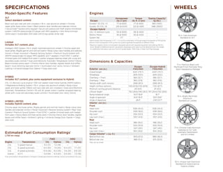 SPECIFICATIONS                                                                                                                                                                                                              WHEELS
Model-Specific Features                                                                                      Engines
XLT                                                                                                                                                 Horsepower                 Torque             Towing Capacity2
Select standard content:                                                                                         Escape                              (hp @ rpm)            (lb.-ft. @ rpm)              kg (lbs.)
Black roof-rack side rails with crossbars • 16-in. cast-aluminum wheels • Chrome                             Duratec® 25–2.5L I-4                     171 @ 6000             171 @ 4500                680 (1500)
upper grille, body-colour lower • Black exterior door handles and sideview mirrors                           Duratec 30–3.0L V6                      240 @ 6550             223 @ 4300                1588 (3500)3
• SecuriCodeTM keyless-entry keypad • SecuriLock passive anti-theft engine immobilizer                           Escape Hybrid
system • AM/FM stereo/single-CD player with MP3 capability • Ghin Rime-trimmed                               2.5L I-4 Atkinson-cycle                 153 @ 6000              136 @ 4500                      —
centre stack • Sustainable cloth seats with 6-way power driver seat                                          Electric Motor                          94 @ 5000               152 @ 4250                      —                  16-in. Cast-Aluminum
                                                                                                             System Net                                  177                      —                          —                    Standard on XLT
                                                                                                             Hybrid System Net Horsepower is 177 — it is not the combination of the gas engine horsepower of 153 and the
Limited                                                                                                      electric motor horsepower of 94, as the two systems generate horsepower at different times.
Includes XLT content, plus:                                                                                  2
                                                                                                                 Maximum capacity shown is for properly equipped vehicle with required equipment and a 68-kg (150-lb.)
                                                                                                                 driver. Weight of additional options, equipment, passengers and cargo must be deducted from this weight.
Intelligent 4WD System • 16-in. bright machined-aluminum wheels • Chrome upper and                               For additional information, see your Ford of Canada Dealer. 3 With Class II Trailer Tow Prep Package.
lower grilles, liftgate garnish and roof-rail inserts • Body-colour door handles and sideview
mirrors • Power moonroof • Reverse Sensing System • Premium Sound System with
AM/FM stereo/single-CD player, MP3 capability and 7 speakers • Ford SYNC • Leather-
trimmed seats with heated front seats • Leather-wrapped steering wheel with cruise and
secondary audio controls • Dual-zone Electronic Automatic Temperature Control • Ebony
Black-trimmed centre stack • Chrome interior door handles, register bezels and shifter
                                                                                                             Dimensions & Capacities
                                                                                                                                                                                                                              17-in. Premium Black with
bezel • Auto-dimming rearview mirror • Illuminated visor vanity mirrors • Ambient                                                                                              Escape               Escape Hybrid           Machined-Finish Perimeter Ring
Lighting • Universal Garage Door Opener • Cargo area cover                                                   Exterior mm (in.)                                               FWD/4WD                    FWD/4WD              Sport Appearance Package
                                                                                                             Overall length                                                4437 (174.7)          4437 (174.7)
                                                                                                             Wheelbase                                                      2619 (103.1)         2619 (103.1)
HYBRID                                                                                                       Overhang — Front                                               856 (33.7)            856 (33.7)
Includes XLT content, plus some equipment exclusive to Hybrid:                                               Overhang — Rear                                                960 (37.8)            960 (37.8)
2.5L I-4 Atkinson-cycle engine • 330-volt sealed nickel-metal-hydride (NiMH) battery                         Vehicle width (with mirrors)                                   2065 (81.3)          2065 (81.3)
• Regenerative Braking System • 16-in. unique cast-aluminum wheels • Body-colour                             Height (without options)                                 1725 (67.9)/1722 (67.8)     1720 (67.7)
upper and lower grilles • Black roof-rack side rails w/o crossbars • Dual-zone Electronic
                                                                                                             Minimum running ground clearance                                213 (8.4)              211 (8.3)
Automatic Temperature Control • 110-volt AC power outlet • Leather-wrapped steering
                                                                                                             Liftover height                                          752 (29.6)/749 (29.5) 747 (29.4)/752 (29.6)
wheel with cruise and secondary audio controls • Illuminated visor vanity mirrors
                                                                                                             Ramp breakover angle                                           19.0°/18.9°               18.7°
                                                                                                                                                                                                                               16-in. Bright Machined-
                                                                                                             Angle of approach                                              19.4°/19.3°           19.5°/19.6°
                                                                                                                                                                                                                                      Aluminum
                                                                                                             Angle of departure                                                28.3°              27.8°/27.7°                   Standard on Limited
HYBRID LIMITED
Includes Hybrid content, plus:                                                                               Interior mm (in.)
                                                                                                             Front
Chrome upper and lower grilles, liftgate garnish and roof-rail inserts • Body-colour door
                                                                                                             Head room                                                       1026 (40.4)                1026 (40.4)
handles and sideview mirrors • Power moonroof • Reverse Sensing System • Rear View
                                                                                                             Shoulder room                                                   1438 (56.6)                1438 (56.6)
Camera • Premium Sound System • Ford SYNC • Leather-trimmed seats with heated
front seats • Ebony Black-trimmed centre stack • Chrome interior door handles, register                      Hip room                                                        1354 (53.3)                1354 (53.3)
bezels and shifter bezel • Ambient Lighting • Universal Garage Door Opener • Cargo                           Leg room (max.)                                                  1057 (41.6)                1057 (41.6)
area cover                                                                                                   Rear
                                                                                                             Head room                                                        996 (39.2)                 996 (39.2)
                                                                                                             Shoulder room                                                   1420 (55.9)                1420 (55.9)
                                                                                                             Hip room                                                         1247 (49.1)                1247 (49.1)        17-in. Chrome-Clad Aluminum
                                                                                                                                                                                                                                 Optional on XLT with
                                                                                                             Leg room (max.)                                                 904 (35.6)                 904 (35.6)
Estimated Fuel Consumption Ratings                                                         1
                                                                                                             Cargo Volume4 L (cu. ft.)
                                                                                                                                                                                                                                automatic transmission
                                                                                                                                                                                                                                    and on Limited
L/100 km (mpg)
                                                                                                             Behind front row                                                1903 (67.2)                1880 (66.4)
                                                               FWD                         4WD               Behind rear row                                                  889 (31.4)                 875 (30.9)
Engine                    Transmission                   City       Highway         City       Highway       4
                                                                                                                 May vary by model.
      2.5L          5-speed manual                     9.2 (31)     7.2 (39)         —            —
      2.5L          6-speed automatic                 9.4 (30)      7.0 (40)      10.4 (27)     7.7 (37)
      3.0L          6-speed automatic                 10.9 (26)     8.0 (35)       11.6 (24)    8.8 (32)
      Hybrid        eCVT                               5.8 (49)     6.5 (43)       6.6 (43)     7.3 (39)
1
    Fuel consumption ratings based on Transport Canada approved test methods. Actual consumption may vary.


                                                                                                                                                                                                                            16-in. Unique Cast-Aluminum
                                                                                                                                                                                                                             Standard on Hybrid and on
                                                                                                                                                                                                                                    Hybrid Limited
 