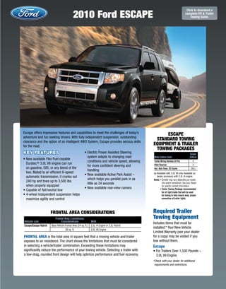 2010 Ford ESCAPE
                                                                                                                                      Click to download a
                                                                                                                                     complete RV & Trailer
                                                                                                                                         Towing Guide.




Escape offers impressive features and capabilities to meet the challenges of today’s                    ESCAPE
adventure and fun seeking drivers. With fully independent suspension, outstanding
clearance and the option of an Intelligent 4WD System, Escape provides serious skills
                                                                                                   STANDARD TOWING
for the road.
                                                                                                  EQUIPMENT & TRAILER
                                                                                                   TOWING PACKAGES
KEY FEATURES                                           • Electric Power Assisted Steering                                                  Escape
                                                         system adapts to changing road            Model (Option Code)                    (536)(a)
• New available Flex Fuel capable
                                                         conditions and vehicle speed, allowing    Trailer Wiring Harness (4-Pin)            X
  Duratec ® 3.0L V6 engine can run                                                                 Hitch Receiver                            X
                                                         for more confident steering and
  on gasoline, E85, or any blend of the                                                            Aux. Auto Trans. Oil Cooler             (Std.)
                                                         handling
  two. Mated to an efficient 6-speed                                                              (a) Available with 3.0L V6 only. Available as
                                                       • New available Active Park Assist –
  automatic transmission, it cranks out                                                               dealer accessory with 2.5L I4 engine.
                                                         which helps you parallel park in as      Notes: • Content may vary depending on model,
  240 hp and tows up to 3,500 lbs.
                                                         little as 24 seconds                              trim and/or powertrain. See your Dealer
  when properly equipped                                                                                   for specific content information
                                                       • New available rear-view camera                  • Trailer Towing Package recommended
• Capable of flat/neutral tow
                                                                                                           for all light trucks that will be used
• 4-wheel independent suspension helps                                                                     for towing to help ensure easy, proper
  maximize agility and control                                                                             connection of trailer lights




                       FRONTAL AREA CONSIDERATIONS                                                Required Trailer
                          Frontal Area Limitations/                                               Towing Equipment
Vehicle Line                    Considerations                With
                                                                                                  Includes items that must be
Escape/Escape Hybrid   Base Vehicle Frontal Area (24 sq. ft.) 2.5L I4 Engine or 2.5L Hybrid
                                                                                                  installed.* Your New Vehicle
                                     30 sq. ft.               3.0L V6 Engine
                                                                                                  Limited Warranty (see your dealer
Frontal area is the total area in square feet that a moving vehicle and trailer                   for a copy) may be voided if you
exposes to air resistance. The chart shows the limitations that must be considered                tow without them.
in selecting a vehicle/trailer combination. Exceeding these limitations may                       Escape
significantly reduce the performance of your towing vehicle. Selecting a trailer with             • For Trailers Over 1,500 Pounds –
a low-drag, rounded front design will help optimize performance and fuel economy.                   3.0L V6 Engine
                                                                                                  *Check with your dealer for additional
                                                                                                   requirements and restrictions.
 