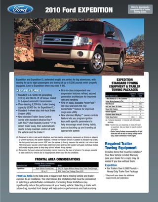 2010 Ford ExpEDITION
                                                                                                                                                          Click to download a
                                                                                                                                                         complete RV & Trailer
                                                                                                                                                             Towing Guide.




Expedition and Expedition EL (extended length) are perfect for big adventures, with                                         EXPEDITION
seating for up to eight passengers and towing of up to 9,200 pounds when properly                                       STANDARD TOWING
equipped. Look to Expedition when you need it BIG.                                                                     EQUIPMENT & TRAILER
KEY FEATURES                                             • First-in-class independent rear                              TOWING PACKAGES
                                                           suspension features refined, second                                                          Expedition Expedition
• Standard 5.4L SOHC V8 generating                                                                               Model (Option Code)                      (Std.)     (536)
                                                           generation architecture for improved
  310 hp and 365 lb.-ft. of torque, mated                                                                        7-Wire Harness & 4/7-Pin Connector         –            X
                                                           ride and handling
  to 6-speed automatic transmission                                                                              Trailer Wiring Harness (4-Pin)             X            –
                                                         • First-in-class, available PowerFold™                  Hitch Receiver                             X          (Std.)
• Class-leading 9,200-lbs. trailer towing
                                                           3rd-row seat and 2nd-row                              Aux. Auto Trans. Oil Cooler               X(a)         X(a)
  capacity (8,900 lbs. for Expedition EL)
                                                           CenterSlide™ feature for improved                     Heavy-Duty Flashers                        X          (Std.)
• Standard 4-wheel disc Anti-lock Brake                                                                          Radiator Upgrade                           –            X
                                                           cargo area utility
  System (ABS)                                                                                                   Electronic Brake Wiring Kit                 –           X
                                                         • New standard MyKey™ owner controls
• New standard Trailer Sway Control                                                                              Trailer Sway Control                      (Std.)      (Std.)
                                                           feature lets you program ignition
  works with standard AdvanceTrac ®                                                                              (a) 7-channel standard; 14-channel with 536 option
                                                           keys with specific parameters to                          package.
  with RSC ® (Roll Stability Control™) (b) to
                                                           help encourage smart driving habits,                  Notes: • Content may vary depending on model, trim and/
  detect trailer sway, then automatically                                                                                 or powertrain. See your Dealer for specific content
                                                           such as buckling up and traveling at
  reacts to help maintain control of both                                                                                 information
                                                           appropriate speeds                                           • Trailer Towing Package recommended for all light
  the vehicle and the trailer (c)                                                                                         trucks that will be used for towing to help ensure
                                                                                                                          easy, proper connection of trailer lights
(b) Designed to help in real-world situations, such as making emergency maneuvers or driving on slippery
    or uneven surfaces, this system features a vehicle-roll motion sensor in addition to AdvanceTrac’s ABS,
    traction control and yaw control. RSC uses the sensor to directly measure the vehicle’s roll rate at least
    100 times every second, which helps determine when and how the system will apply individual brakes           Required Trailer
    and modify engine power to help keep all four wheels firmly planted.
(c) Remember that even advanced technology cannot overcome the laws of physics. It is always possible
                                                                                                                 Towing Equipment
    to lose control of a vehicle due to inappropriate driver input for the conditions.                           Includes items that must be installed.*
                                                                                                                 Your New Vehicle Limited Warranty
                                                                                                                 (see your dealer for a copy) may be
                         FRONTAL AREA CONSIDERATIONS
                                                                                                                 voided if you tow without them.
                        Frontal Area Limitations/
Vehicle Line                 Considerations             With                                                     Expedition
Expedition               Base Vehicle Frontal Area      5.4L V8 Engine Without Heavy-Duty Trailer Tow Package    • For Trailers Over 6,000 Pounds –
                                 60 sq. ft.             With Trailer Tow Package Class III/IV                      Heavy-Duty Trailer Tow Package
Frontal area is the total area in square feet that a moving vehicle and trailer                                  *Check with your dealer for additional
                                                                                                                  requirements and restrictions.
exposes to air resistance. The chart shows the limitations that must be considered
in selecting a vehicle/trailer combination. Exceeding these limitations may
significantly reduce the performance of your towing vehicle. Selecting a trailer with
a low-drag, rounded front design will help optimize performance and fuel economy.
 