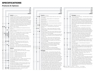speCiFiCaTions
features & options
                                                                                    XL                                                                                XL                                                                                           XL
                                                                                   STX                                                                               STX                                                                                          STX
                                                                                   XLT                                                                               XLT                                                                                          XLT
                                                                                  FX4                                                                               FX4                                                                                          FX4
                                                                                LarIaT                                                                            LarIaT                                                                                       LarIaT
	 	 	 	 	 	                Interior Continued                                              	 	 	 	 	 	        Exterior Continued                                              	 	 	 	 	 	                Packages Continued
	 —	 —	 —	 f	 s	           Navigation System with 8-in. in-dash screen and Sony single-    	 —	 —	 s	 d	 d	   Reverse Sensing System (requires Trailer Tow or Max. Trailer    	 —	 —	 —	 —	 f	           HARLEy-DAVIDSON Package — See Model-Specific Features
                           CD/DVD player with MP3 capability, DVD-Audio, DVD-Video                            Tow Package)                                                                               for more information
                           capability, internal hard disk drive for map and POI storage,   	 —	 —	 f	 —	 —	   Running boards — Black platform (XLT SuperCab and               	 f	 —	 f	 —	 —	           Heavy-Duty Payload Package — Increases GVWR to 3719 kg
                           and 10-GB music jukebox; includes subwoofer, speed-                                SuperCrew only)                                                                            (8200 lbs.) for improved payload and towing; LT245/75R17E
                           compensated volume control, steering wheel-mounted audio                                                                                                                      all-terrain BSW tires; 17-in. 7-lug Silver-painted steel wheels;
                                                                                           	 —	 —	 f	 —	 —	   Running boards — 4-in. polished stainless steel tubular
                           and Navigation System controls, and auto-dimming rearview                                                                                                                     heavy-duty shock absorbers and frame; upgraded springs and
                                                                                                              (Regular Cab only)
                           mirror with microphone (FX4 requires FX4 Luxury Package)                                                                                                                      radiator; auxiliary transmission cooler; rear axle with 9.75-in.
                                                                                           	 —	 s	 f	 s	 s	   Running boards — 5-in. chrome tubular step bars (SuperCab
	 s	 s	 s	 s	 d	           Ford SyNC® — Includes steering wheel-mounted audio/SyNC                                                                                                                       gear set and 3.73 gear ratio (Regular Cab and SuperCab with
                                                                                                              and SuperCrew only)
                           controls and auto-dimming rearview mirror with microphone                                                                                                                     5.4L V8 only)
                           (requires cruise control and audio system with CD)              	 —	 —	 s	 d	 d	   SecuriCode™ keyless-entry keypad — Driver door-mounted
                                                                                                                                                                              	 —	 —	 —	 —	 s	           KING RANCH Package — See Model-Specific Features for
	 d	 d	 s	 —	 —	           Black vinyl floor covering                                      	 s	 —	 —	 —	 —	   Sideview mirrors — Manual glass/manual telescoping                                         more information
                                                                                                              trailer tow
	 s	 s	 d	 —	 d	           Carpet — Colour-coordinated with carpeted front and rear                                                                                           	 —	 —	 —	 —	 s	           LARIAT Chrome Package — Includes 18-in. chrome-clad
                           floor mats                                                      	 —	 —	 f	 d	 —	   Sideview mirrors — Black, power, heated with turn-signal                                   aluminum wheels; 6-in. chrome angular step bars; chrome
                                                                                                              indicators and auto-dimming driver-side feature (included                                  exhaust tip; chrome front tow hooks (4x4); chrome-capped,
	 —	 —	 —	 d	 —	           Carpet — Colour-coordinated with black rubber off-road front                       with XTR Package)
                           and rear floor mats                                                                                                                                                           power, heated sideview mirrors with turn-signal indicators and
                                                                                           	 —	 —	 —	 f	 d	   Sideview mirrors — Body-colour, power, heated with memory,                                 auto-dimming driver-side feature; and chrome door handles
	 s	   s	   s	   —	   d	   Floor mat — Full-coverage rubber (XL and STX require carpet)                       turn-signal indicators and auto-dimming driver-side feature
                                                                                                              (included with FX4 Luxury Package)
                                                                                                                                                                              	 f	 —	 f	 f	 f	           Max. Trailer Tow Package (required for towing over 2268
	 s	   d	   d	   d	   d	   MyKey™ owner controls feature (XL requires CD radio)
                                                                                                                                                                                                         kg [5000 lbs.]) — Includes Trailer Brake Controller; Class
	 s	   s	   d	   d	   d	   Cruise control — Steering wheel-mounted                         	 f	 —	 s	 s	 —	   Sideview mirrors — Power glass/manual telescoping trailer tow
                                                                                                                                                                                                         IV trailer hitch receiver; 7-pin wiring harness; upgraded
                                                                                                              with heat, turn-signal indicators and security approach lamps
	 —	   —	   f	   d	   d	   Overhead console with 2 storage bins and map lights                                                                                                                           radiator; auxiliary transmission cooler; upgraded rear bumper;
                                                                                                              (XL Fleet only)
	 —	   s	   s	   s	   d	   Power-adjustable pedals (includes memory on LARIAT)                                                                                                                           upgraded rear springs; heavy-duty front eye bushing
                                                                                           	 —	 —	 —	 s	 s	   Sideview mirrors — Body-colour, power glass/manual                                         (restrictions apply; see dealer for details)
	 —	   —	   s	   s	   s	   Power moonroof — Includes one-touch-open/-close and                                telescoping trailer tow with heat, turn-signal indicators,
                           overhead console with single storage bin (SuperCab and                                                                                             	 f	 —	 f	 —	 —	           MidBox Prep Package — Includes 145-in. WB Regular Cab with
                                                                                                              security approach lamps and memory (FX4 requires
                           SuperCrew only)                                                                                                                                                               5.5-ft. box or 163-in. WB SuperCab with 5.5-ft. box; via ship-
                                                                                                              FX4 Luxury Package; not available with KING RANCH or
                                                                                                                                                                                                         thru process, truck is upfitted with MidBox between cab and
	 —	 —	 d	 d	 d	           Power point — Rear (SuperCab and SuperCrew only)                                   PLATINUM Package)
                                                                                                                                                                                                         pickup box
	 s	 s	 s	 —	 —	           Rear window — Manual sliding with privacy glass (not            	 —	 —	 —	 —	 f	   Sideview mirrors — Chrome-capped, power glass/manual
                                                                                                                                                                              	 —	 —	 —	 —	 s	           PLATINUM Package — See Model-Specific Features for
                           available with defroster)                                                          telescoping trailer tow with heat, turn-signal indicators,
                                                                                                                                                                                                         more information
	 s	 s	 s	 d	 —	           Rear window — Fixed with privacy glass and defroster                               security approach lamps and memory (requires LARIAT
                                                                                                              Chrome, KING RANCH or PLATINUM Package)                         	 f	 —	 f	 —	 —	           Snow Plow Prep Package — Available with 4x4 only (requires
	 —	 —	 s	 s	 d	           Rear window — Power sliding with privacy glass and defroster                                                                                                                  Heavy-Duty Payload Package) and includes upgraded springs
                           (requires power driver seat on XLT SuperCab and SuperCrew)      	 s	 s	 s	 s	 s	   Stowable bed extender
                                                                                                                                                                                                         (Regular Cab and SuperCab only) (restrictions apply; see
                                                                                           	 s	 s	 s	 s	 s	   Tailgate Step (included with PLATINUM Package)
                           Exterior                                                                                                                                                                      dealer for details)
                                                                                           	 —	 —	 s	 s	 f	   Two-tone paint (included with KING RANCH Package; not
	 s	 —	 s	 —	 —	           8-ft. box — Styleside (Regular Cab) 145-in. WB                                                                                                     	 s	 s	 s	 d	 d	           Trailer Tow Package (required for towing over 2268 kg [5000
                                                                                                              available with HARLEy-DAVIDSON or PLATINUM Package)
                                                                                                                                                                                                         lbs.]) — Includes Class IV trailer hitch receiver, 7-pin wiring
	 f	 —	 f	 —	 —	           8-ft. box — Styleside (SuperCab with Heavy-Duty Payload         	 	 	 	 	 	        Packages                                                                                   harness, upgraded radiator, and auxiliary transmission cooler
                           Package) 163-in. WB
                                                                                           	 —	 —	 f	 —	 —	   FX2 SPORT Package — Includes Sterling Grey grille insert        	 —	 —	 s	 —	 —	           Tow & Go Package — Includes 5.4L engine, Trailer Tow
	 s	   —	   s	   —	   —	   6.5-ft. box — Styleside (Regular Cab) 126-in. WB                                   with body-colour surround; body-colour bumpers and front                                   Package and limited-slip rear axle
	 s	   s	   s	   s	   s	   6.5-ft. box — Styleside (SuperCab) 145-in. WB                                      lower valence; accent-colour 6-in. angular step bars; chrome
                                                                                                                                                                              	 s	 —	 —	 —	 —	           XL Décor Group — Includes chrome front and rear bumpers,
	 —	   —	   s	   s	   s	   6.5-ft. box — Styleside (SuperCrew) 157-in. WB                                     exhaust tip; accent-colour headlamps and tail lamps; fog
                                                                                                                                                                                                         and cloth 40/20/40 split front seats
                                                                                                              lamps; FX2 fender badges and box decals; 18-in. machined-
	 —	   —	   s	   s	   s	   5.5-ft. box — Styleside (SuperCrew) 145-in. WB                                                                                                     	 —	 —	 f	 —	 —	           XTR Package — Includes chrome front tow hooks (4x4 only);
                                                                                                              aluminum wheels with painted accents; Black leather-wrapped
	 s	   s	   s	   s	   s	   Box Side Steps (6.5-ft. or 8-ft. box)                                              steering wheel; Ebony interior accents; FX instrument panel                                18-in. chrome-clad aluminum wheels; P265/60R18 all-season
	 s	   s	   s	   s	   s	   Cargo Management System — Includes 2 dual-channel tracks                           and cluster; SPORT cloth front bucket seats with flow-through                              OWL tires (4x2); P275/65R18 all-terrain OWL tires (4x4);
                           and 4 adjustable tie-down cleats (6.5-ft. box only)                                console and 6-way power driver seat; auto-dimming rearview                                 power, heated sideview mirrors with turn-signal indicators
	 s	 s	 f	 d	 d	           Fog lamps (XL requires XL Décor Group; standard with                               mirror (4x2 SuperCab and SuperCrew only; late availability)                                and auto-dimming driver-side feature; chrome door handles
                           XTR Package)                                                                                                                                                                  with Black bezels; 5-in. chrome tubular running boards;
                                                                                           	 —	 —	 —	 f	 —	   FX4 Luxury Package — Includes Dual-zone Electronic
                                                                                                                                                                                                         chrome exhaust tip; colour-coordinated leather-wrapped
	 s	 s	 s	 s	 s	           Integrated Trailer Brake Controller1 (requires Trailer Tow or                      Automatic Temperature Control; steering wheel with secondary
                                                                                                                                                                                                         steering wheel; SecuriCode keyless-entry keypad; fog lamps;
                           Max. Trailer Tow Package; XLT requires fog lamps; XL with                          audio controls; FX4 sport leather-trimmed 10-way power front
                                                                                                                                                                                                         chrome billet-style grille; and unique decals (SuperCab and
                           XL Décor Group requires fog lamps)                                                 bucket seats; heated front seats; memory driver seat; power-
                                                                                                                                                                                                         SuperCrew only)
	 —	 —	 s	 s	 f	           Rear View Camera — Includes camera mounted in tailgate                             adjustable pedals with memory; heated sideview mirrors with
                                                                                                              memory and body-colour caps; body-colour door handles           d Standard f Select Availability s Optional — Not Available
                           (included with KING RANCH® and PLATINUM Packages)
                                                                                                              with keyless-entry keypad; auto-dimming rearview mirror          TBC verified to be compatible with electrically actuated drum brakes only.
                                                                                                                                                                              1 

	 —	 —	 d	 d	 d	           Remote keyless-entry system — Includes 2 key fobs,
                                                                                                              with microphone and SyNC; power-sliding rear window with
                           illuminated entry and panic button
                                                                                                              privacy glass and defroster (SuperCab and SuperCrew only)
 