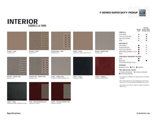 2010 Ford F-series Super Duty Truck Specification Summary | PDF