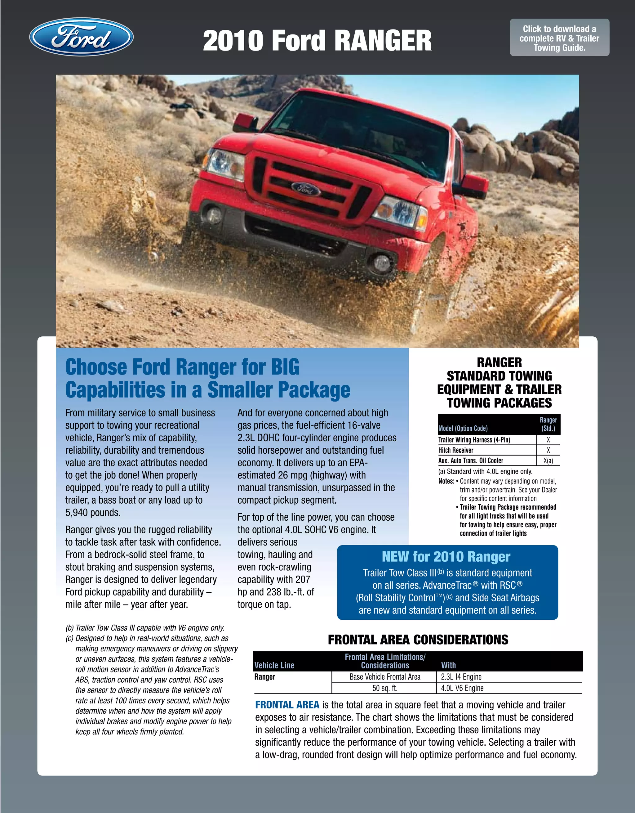 2010 Ford Ranger Towing Guide Specifications Capabilities | PDF