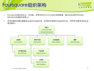 Foursquare组织架构
•   Foursquare现24位员工，丹尼斯〃克罗利(Dennis Crowley)和纳维恩〃塞尔瓦杜拉伊(Naveen
    Selvadurai)是联合创始人。

•   克罗利曾经创建位置服务企业Dodageball，在2005年收购Dodgeball之后，2009年谷歌关闭该企业
    相关服务。

                                                 创始人
                                             Dennis Crowley
                                         Naveen Selvadurai




            总经理               首席产品官                            业务副总裁               董事
          Evan Cohen          Alex Rainert                    Tristan Walker   Albert Wenger




               客户服务总监                 产品经理
              Eric Friedman       Siobhan Quinn



                                       工程师
                                  Nathan Folkman
                                  Mike Singleton


       注：Foursquare部分公司成员
                                                                                               10
 