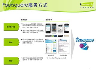 Foursquare服务方式

         服务内容                             服务形式

         • Foursquarey应用服务目前适配
          iPhoneAndroidBlackberryPal
 手机客户端    m四大主流智能手机平台

         • 对于非智能手机用户可以通过手机
          网站或短信形式获取服务




         • Foursquare网站服务分为Web和
          Mobile两种形式，为用户提供丰富
  网站      的服务获取方式




                                             Web网站             Mobile网站

         • 用户可以通过发送短信至50500进              • @ Ace Bar ! Playing skeeball
          行签到，该项服务目前仅限美国
  短信



                                                                           13
 