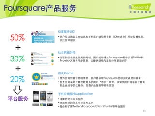 Foursquare产品服务

              位置服务LBS

 50%   位置服务   • 用户可以通过文本信息和手机客户端软件签到（Check in）所处位置信息，
                并且告知朋友


  +           社交网络SNS

 30%          • 当签到信息发生变更的时候，用户能够通过Foursquare账号实现Twitter和
                Facebook账号同步更新，方便快捷地与朋友分享更新内容


  +           游戏Game

 20%          • 作为签到位置信息的激励，用户将获取Foursquare的积分或者虚拟徽章
              • 授予签到某处位置次数最多的用户‚市长‛荣誉，该荣誉用户将享有位置关
                联企业给予的优惠券、免费产品服务等特殊回馈


              手机应用服务Application
平台服务          • 丰富的交互应用程序
              • 更加高效的信息内容发布工具
              • 整合和扩展TwitterFacebookFlickrTumblr等平台服务
                                                           15
 