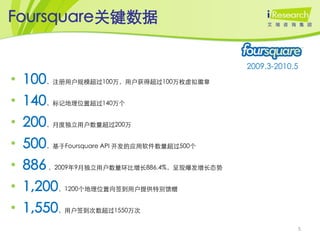 Foursquare关键数据

                                          2009.3-2010.5
• 100，注册用户规模超过100万，用户获得超过100万枚虚拟徽章
• 140，标记地理位置超过140万个
• 200，月度独立用户数量超过200万
• 500，基于Foursquare API 开发的应用软件数量超过500个
• 886 ，2009年9月独立用户数量环比增长886.4%，呈现爆发增长态势
• 1,200，1200个地理位置向签到用户提供特别馈赠
• 1,550，用户签到次数超过1550万次
                                                      5
 