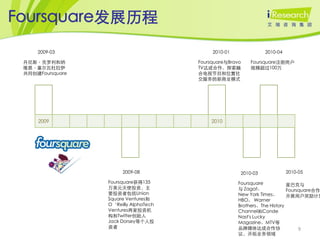 Foursquare发展历程
     2009-03                                2010-01             2010-04

 丹尼斯〃克罗利和纳                             Foursquare与Bravo   Foursquare注册用户
 维恩〃塞尔瓦杜拉伊                             TV达成合作，探索融         规模超过100万
 共同创建Foursquare                        合电视节目和位置社
                                       交服务的新商业模式




     2009                                   2010




                       2009-08                        2010-03             2010-05

                  Foursquare获得135                     Foursquare           星巴克与
                  万美元天使投资，主                           与 Zagat、             Foursquare合作
                  要投资者包括Union                         New York Times、      开展用户奖励计划
                  Square Ventures和                    HBO、 Warner
                  O‘Reilly AlphaTech                  Brothers、The History
                  Ventures两家投资机                       Channel和Conde
                  构和Twitter创始人                        Nast's Lucky
                  Jack Dorsey等个人投                     Magazine、MTV等
                  资者                                  品牌媒体达成合作协                 9
                                                      议，开拓业务领域
 