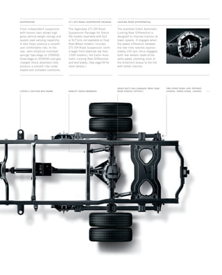 Front independent suspension
with torsion bars allows high
gross vehicle weight ratings and
superb load-carrying capability.
It also helps produce a smooth
and comfortable ride. In the
rear, semi-elliptical multileaf
springs (two-stage on 2500HD,
three-stage on 3500HD) and gas-
charged shock absorbers help
produce a smooth ride under
loaded and unloaded conditions.
The legendary Z71 Off-Road
Suspension Package for Sierra
HD models (available with SLE
or SLT trim, not available on Dual
Rear-Wheel models) includes
Z71 Off-Road Suspension (with
a larger front stabilizer bar than
1500 models), the Eaton Auto-
matic Locking Rear Differential
and skid plates. (See page 09 for
more details.)
The available Eaton Automatic
Locking Rear Differential is
designed to improve traction at
lower speeds. It engages when
the speed difference between
the rear tires reaches approxi-
mately 100 rpm. Once engaged,
both rear wheels rotate at the
same speed, providing more of
the driveline’s torque to the tire
with better traction.
SUSPENSION Z71 OFF-ROAD suspension PACKAGE LOCKING REAR DIFFERENTIAL
lipped c-section mid-frame ROBUST CROSS-MEMBERS
heavy-duty GAS-CHARGED TWIN-TUBE
REAR SHOCKS ( OFFSET )
TWO-STAGE REAR LEAF SPRINGS,
2500HD; three-stage, 3500HD  
134507_13h_2.indd 1 8/3/09 11:29:57 PM
 