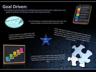 Goal Driven:
Formulation and development of both personal and business objectives and
  goals to achieve continuous results and improvements…



                            I’m a firm believer in writing out both your short term and
                               long term goals so that you have a direction in life…
 