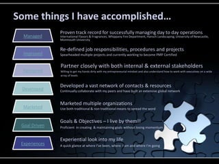 Some things I have accomplished…
               Proven track record for successfully managing day to day operations
  Managed      International Flavors & Fragrances, Whippany Fire Department, Hansch Landscaping, University of Newcastle,
               Monmouth University


               Re-defined job responsibilities, procedures and projects
  Improved     Spearheaded multiple projects and currently working to become PMP Certified


               Partner closely with both internal & external stakeholders
 Partnered     Willing to get my hands dirty with my entrepreneurial mindset and also understand how to work with executives on a wide
               array of levels


               Developed a vast network of contacts & resources
 Developed     Continually collaborate with my peers and have built an extensive global network


               Marketed multiple organizations
  Marketed     Use both traditional & non traditional means to spread the word


               Goals & Objectives – I live by them!!
 Goal Driven   Proficient in creating & maintaining goals without losing momentum


               Experiential look into my life
 Experiences   A quick glance at where I’ve been, where I am and where I’m going
 