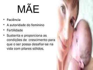 MÃE Paciência A autoridade do feminino Fertilidade  Sustenta e proporciona as condições de  crescimento para que o ser possa desafiar-se na vida com pilares sólidos.  