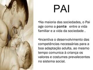 PAI Na maioria das sociedades, o Pai age como a  ponte  entre a vida familiar e a vida da sociedade . Incentiva o desenvolvimento das competências necessárias para a boa adaptação adulta, ao mesmo tempo comunica à criança os valores e costumes prevalecentes no sistema social. 