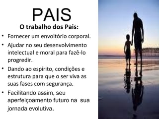PAIS O trabalho dos Pais: Fornecer um envoltório corporal. Ajudar no seu desenvolvimento intelectual e moral para fazê-lo progredir. Dando ao espírito, condições e estrutura para que o ser viva as suas fases com segurança .  Facilitando assim, seu aperfeiçoamento futuro na  sua jornada evolutiva .  