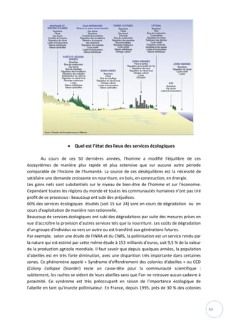 44
 Quel est l’état des lieux des services écologiques
Au cours de ces 50 dernières années, l'homme a modifié l'équilibre de ces
écosystèmes de manière plus rapide et plus extensive que sur aucune autre période
comparable de l'histoire de l'humanité. La source de ces déséquilibres est la nécessité de
satisfaire une demande croissante en nourriture, en bois, en construction, en énergie.
Les gains nets sont substantiels sur le niveau de bien-être de l'homme et sur l'économie.
Cependant toutes les régions du monde et toutes les communautés humaines n'ont pas tiré
profit de ce processus : beaucoup ont subi des préjudices.
60% des services écologiques étudiés (soit 15 sur 24) sont en cours de dégradation ou en
cours d'exploitation de manière non rationnelle.
Beaucoup de services écologiques ont subi des dégradations par suite des mesures prises en
vue d'accroître la provision d'autres services tels que la nourriture. Les coûts de dégradation
d'un groupe d'individus va vers un autre ou est transféré aux générations futures.
Par exemple, selon une étude de l’INRA et du CNRS, la pollinisation est un service rendu par
la nature qui est estimé par cette même étude à 153 milliards d'euros, soit 9,5 % de la valeur
de la production agricole mondiale. Il faut savoir que depuis quelques années, la population
d'abeilles est en très forte diminution, avec une disparition très importante dans certaines
zones. Ce phénomène appelé « Syndrome d'effondrement des colonies d'abeilles » ou CCD
(Colony Collapse Disorder) reste un casse-tête pour la communauté scientifique :
subitement, les ruches se vident de leurs abeilles sans que l’on ne retrouve aucun cadavre à
proximité. Ce syndrome est très préoccupant en raison de l'importance écologique de
l'abeille en tant qu’insecte pollinisateur. En France, depuis 1995, près de 30 % des colonies
 