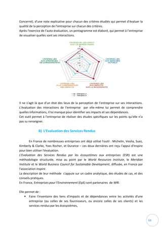 68
Concerné), d’une note explicative pour chacun des critères étudiés qui permet d’évaluer la
qualité de la perception de l’entreprise sur chacun des critères.
Après l’exercice de l’auto-évaluation, un pentagramme est élaboré, qui permet à l’entreprise
de visualiser quelles sont ses interactions.
Il ne s’agit là que d’un état des lieux de la perception de l’entreprise sur ses interactions.
L’évaluation des interactions de l’entreprise par elle-même lui permet de comprendre
quelles informations, il lui manque pour identifier ses impacts et ses dépendances.
Cet outil permet à l’entreprise de réaliser des études spécifiques sur les points qu’elle n’a
pas su renseigner.
B) L’Evaluation des Services Rendus
En France de nombreuses entreprises ont déjà utilisé l'outil : Michelin, Veolia, Suez,
Kimberly & Clarke, Yves Rocher, et Durance – ces deux dernières ont reçu l'appui d'Inspire
pour bien utiliser l'évaluation.
L'Evaluation des Services Rendus par les écosystèmes aux entreprises (ESR) est une
méthodologie structurée, mise au point par le World Resources Institute, le Meridian
Institute et le World Business Council for Sustainable Development, diffusée, en France par
l’association Inspire.
La description de leur méthode s'appuie sur un cadre analytique, des études de cas, et des
conseils pratiques.
En France, Entreprises pour l'Environnement (EpE) sont partenaires de WRI.
Elle permet de :
 Faire l'inventaire des liens d'impacts et de dépendances entre les activités d'une
entreprise (ou celles de ses fournisseurs, ou encore celles de ses clients) et les
services rendus par les écosystèmes,
 