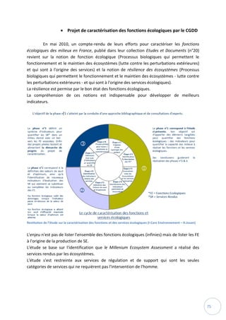 75
 Projet de caractérisation des fonctions écologiques par le CGDD
En mai 2010, un compte-rendu de leurs efforts pour caractériser les fonctions
écologiques des milieux en France, publié dans leur collection Etudes et Documents (n°20)
revient sur la notion de fonction écologique (Processus biologiques qui permettent le
fonctionnement et le maintien des écosystèmes (lutte contre les perturbations extérieures)
et qui sont à l'origine des services) et la notion de résilience des écosystèmes (Processus
biologiques qui permettent le fonctionnement et le maintien des écosystèmes - lutte contre
les perturbations extérieures - et qui sont à l'origine des services écologiques).
La résilience est permise par le bon état des fonctions écologiques.
La compréhension de ces notions est indispensable pour développer de meilleurs
indicateurs.
Restitution de l’étude sur la caractérisation des fonctions et des services écologiques (I-Care Environnement – H.Jouan)
L'enjeu n'est pas de lister l'ensemble des fonctions écologiques (infinies) mais de lister les FE
à l'origine de la production de SE.
L'étude se base sur l'identification que le Millenium Ecosystem Assessment a réalisé des
services rendus par les écosystèmes.
L'étude s'est restreinte aux services de régulation et de support qui sont les seules
catégories de services qui ne requièrent pas l'intervention de l'homme.
 