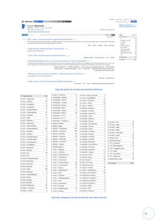 81
Page de garde de ma base de données Delicious
Liste des catégories de classement de mes sites internet
 