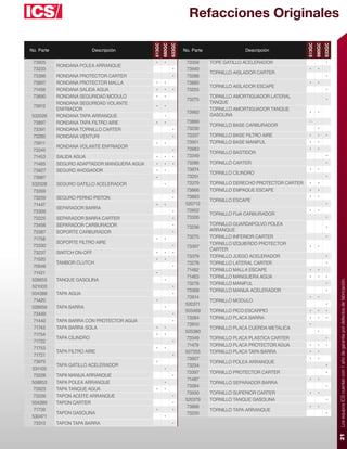 Refacciones Originales




                                             613GC
                                                     680GC
                                                             633GC




                                                                                                                     613GC
                                                                                                                             680GC
                                                                                                                                     633GC
No. Parte                   Descripción                              No. Parte                 Descripción

 73905                                        •       •               73356      TOPE GATILLO ACELERADOR                              •
            RONDANA POLEA ARRANQUE
 73233                                                        •       73940                                           •       •
                                                                                 TORNILLO AISLADOR CARTER
 73396      RONDANA PROTECTOR CARTER                          •       73288                                                           •
 73897      RONDANA PROTECTOR MALLA           •       •               73885                                           •       •
                                                                                 TORNILLO AISLADOR ESCAPE
 71456      RONDANA SALIDA AGUA               •       •       •       73255                                                           •
 73890      RONDANA SEGURIDAD MODULO          •       •                          TORNILLO AMORTIGUADOR LATERAL
                                                                      73275                                                           •
            RONDANA SEGURIDAD VOLANTE                                            TANQUE
 73912                                        •       •
            ENFRIADOR                                                            TORNILLO AMORTIGUADOR TANQUE
                                                                      73982                                           •       •
532026      RONDANA TAPA ARRANQUE                     •                          GASOLINA
 73897      RONDANA TAPA FILTRO AIRE          •       •               73866                                           •
                                                                                 TORNILLO BASE CARBURADOR
 73391      RONDANA TORNILLO CARTER                           •       73230                                                   •
 73285      RONDANA VENTURI                                   •       73337      TORNILLO BASE FILTRO AIRE            •       •       •
 73911                                        •       •               73901      TORNILLO BASE MANIFUL                •       •
            RONDANA VOLANTE ENFRIADOR                                 73983                                           •       •
 73245                                                        •                  TORNILLO BASTIDOR
 71453      SALIDA AGUA                       •       •       •       73349                                                           •
 71465      SEGURO ADAPTADOR MANGUERA AGUA    •       •       •       73286      TORNILLO CARTER                                      •
 73927      SEGURO AHOGADOR                   •       •               73874                                           •       •
                                                                                 TORNILLO CILINDRO
 73987                                        •                       73251                                                           •
532028      SEGURO GATILLO ACELERADOR                 •               73379      TORNILLO DERECHO PROTECTOR CARTER    •       •
 73359                                                        •       73866      TORNILLO EMPAQUE ESCAPE              •       •
 73259      SEGURO PERNO PISTON                               •       73883                                           •       •
                                                                                 TORNILLO ESCAPE
 71447                                        •       •               520712                                                          •
            SEPARADOR BARRA                                           73902                                           •       •
 73309                                                        •                  TORNILLO FIJA CARBURADOR
 73225      SEPARADOR BARRA CARTER                            •       73326                                                           •
 73456      SEPARADOR CARBURADOR                              •                  TORNILLO GUARDAPOLVO POLEA
                                                                      73236                                                           •
 73387      SOPORTE CARBURADOR                                •                  ARRANQUE
 71758                                        •       •               73275      TORNILLO INFERIOR CARTER                             •
            SOPORTE FILTRO AIRE                                                  TORNILLO IZQUIERDO PROTECTOR
 73330                                                        •       73397                                           •       •
                                                                                 CARTER
 73237      SWITCH ON-OFF                     •       •       •
                                                                      73379      TORNILLO JUEGO ACELERADOR                            •
 71520                                        •       •
            TAMBOR CLUTCH                                             73278      TORNILLO LATERAL CARTER                              •
 70948                                                        •
                                                                      71482      TORNILLO MALLA ESCAPE                •       •
 71421                                        •
                                                                      71463      TORNILLO MANGUERA AGUA               •       •       •
528655      TANQUE GASOLINA                           •




                                                                                                                                             Los equipos ICS cuentan con 1 año de garantía por defectos de fabricación.
                                                                      73278      TORNILLO MANIFUL                                     •
521003                                                        •
                                                                      73368      TORNILLO MANIJA ACELERADOR                           •
504388      TAPA AGUA                                         •
                                                                      73914                                           •       •
 71420                                        •                                  TORNILLO MODULO
                                                                     520371                                                           •
528659      TAPA BARRA                                •
                                                                     505469      TORNILLO PICO ESCARPIO               •       •       •
 73449                                                        •
                                                                      73284      TORNILLO PLACA BARRA                 •       •       •
 71440      TAPA BARRA CON PROTECTOR AGUA                     •
                                                                      73910                                           •
 71743      TAPA BARRA SOLA                   •       •                          TORNILLO PLACA CUERDA METALICA
                                                                     505380                                                   •
 71754                                        •       •
            TAPA CILINDRO                                             73349      TORNILLO PLACA PLASTICA CARTER                       •
 71722                                                        •
                                                                      71479      TORNILLO PLACA PROTECTOR AGUA        •       •       •
 71753                                        •       •
            TAPA FILTRO AIRE                                         507355      TORNILLO PLACA TAPA BARRA            •       •
 71721                                                        •
                                                                      73907                                           •       •
 73975                                        •                                  TORNILLO POLEA ARRANQUE
            TAPA GATILLO ACELERADOR                                   73234                                                           •
531105                                                •
                                                                      73397      TORNILLO PROTECTOR CARTER                            •
 73228      TAPA MANIJA ARRANQUE                              •
                                                                      71487                                           •       •
508853      TAPA POLEA ARRANQUE                       •                          TORNILLO SEPARADOR BARRA
                                                                      73284                                                           •
 73923      TAPA TANQUE AGUA                  •       •
                                                                      73930      TORNILLO SUPERIOR CARTER             •       •
 73229      TAPON ACEITE ARRANQUE                             •
                                                                     520379      TORNILLO TANQUE GASOLINA                             •
504389      TAPON CARTER                                      •
                                                                      73866                                           •       •
 71739                                        •               •                  TORNILLO TAPA ARRANQUE
            TAPON GASOLINA                                            73230                                                           •
530471                                                •
 73313      TAPON TAPA BARRA                                  •
                                                                                                                                             21
 
