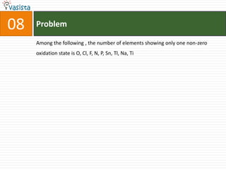 Problem08Among the following , the number of elements showing only one non-zero oxidation state is O, Cl, F, N, P, Sn, Tl, Na, Ti