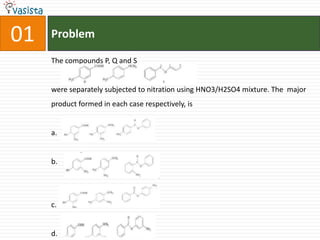 01ProblemThe compounds P, Q and Swere separately subjected to nitration using HNO3/H2SO4 mixture. The  major product formed in each case respectively, isa.b.c.d.