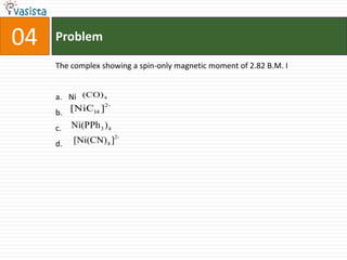 Problem04The complex showing a spin-only magnetic moment of 2.82 B.M. INi