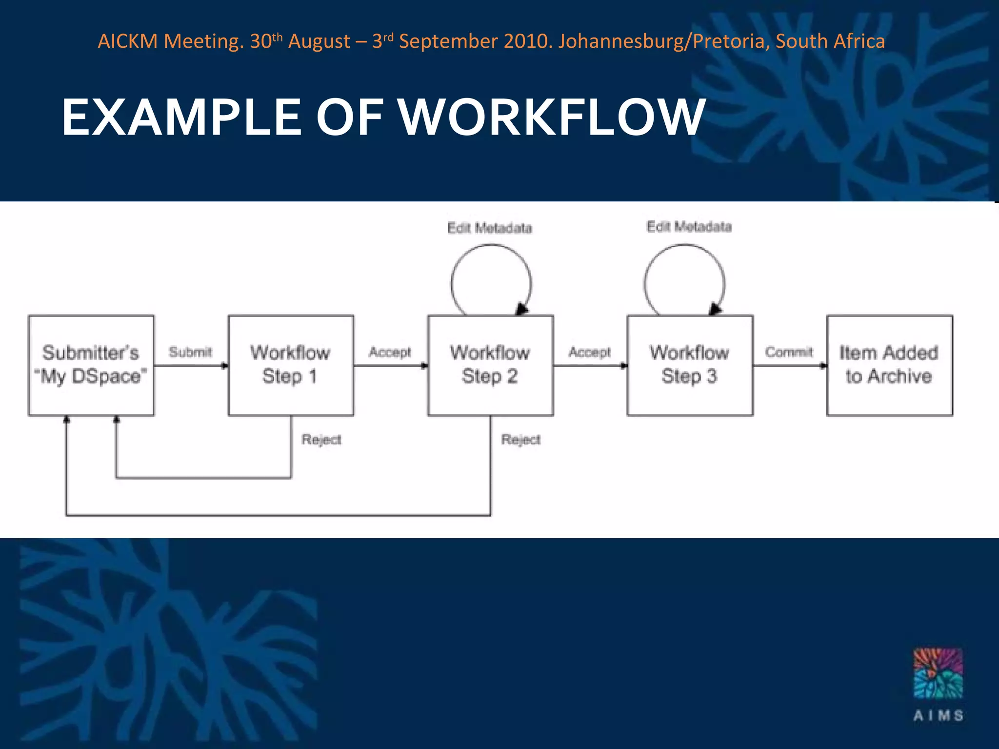 EXAMPLE OF WORKFLOW AICKM Meeting. 30 th  August – 3 rd  September 2010. Johannesburg/Pretoria, South Africa 