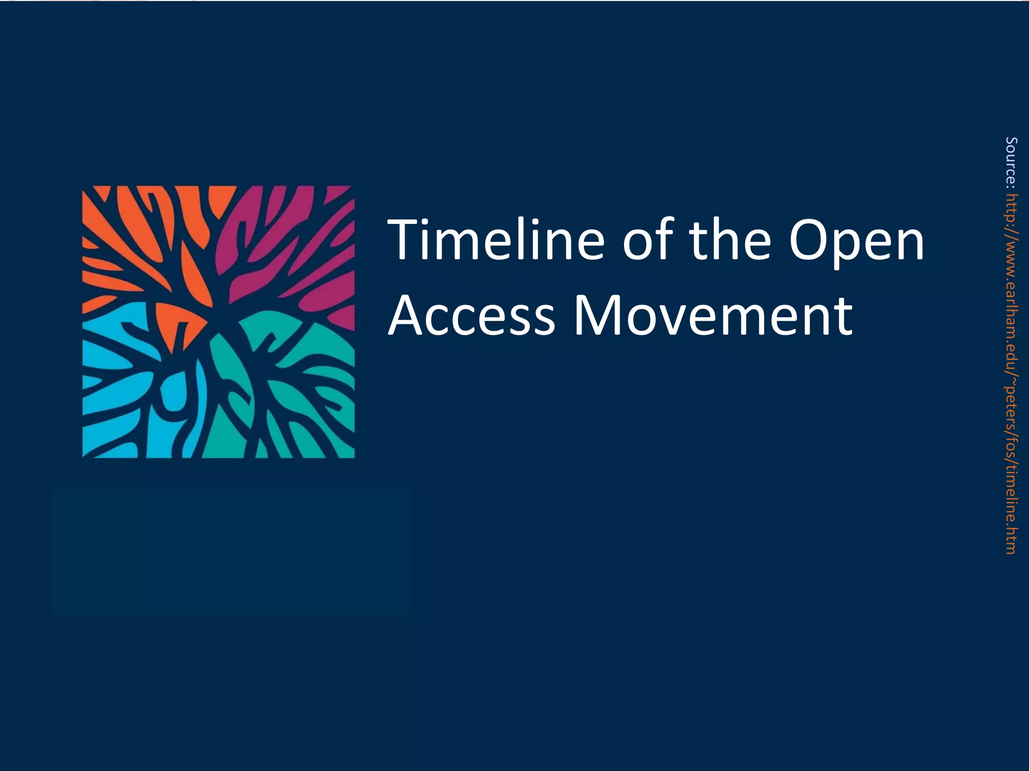 Timeline of the Open Access Movement Source:  http://www.earlham.edu/~peters/fos/timeline.htm 