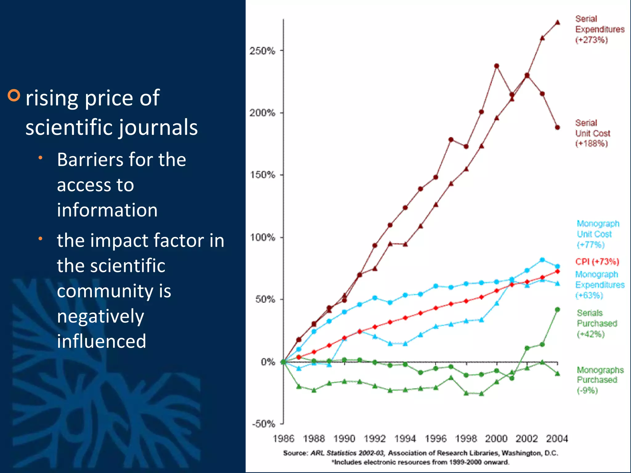 rising price of scientific journals Barriers for the access to information the impact factor in the scientific community is negatively influenced 