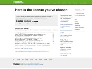 LICENSE YOUR WORK Source:  http://creativecommons.org/about/licenses/ 