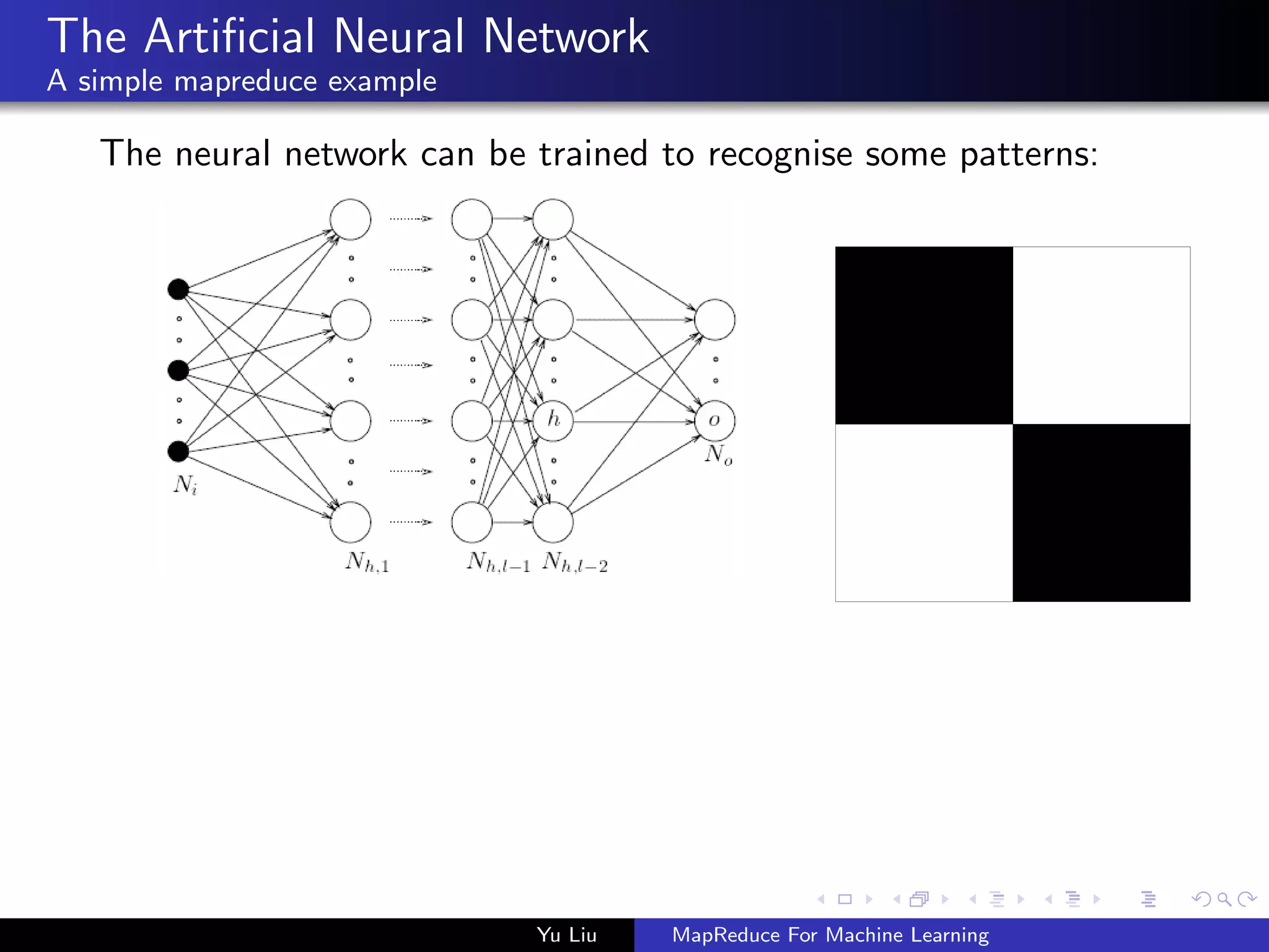 The Artiﬁcial Neural Network
A simple mapreduce example
The neural network can be trained to recognise some patterns:
Yu Liu MapReduce For Machine Learning
 