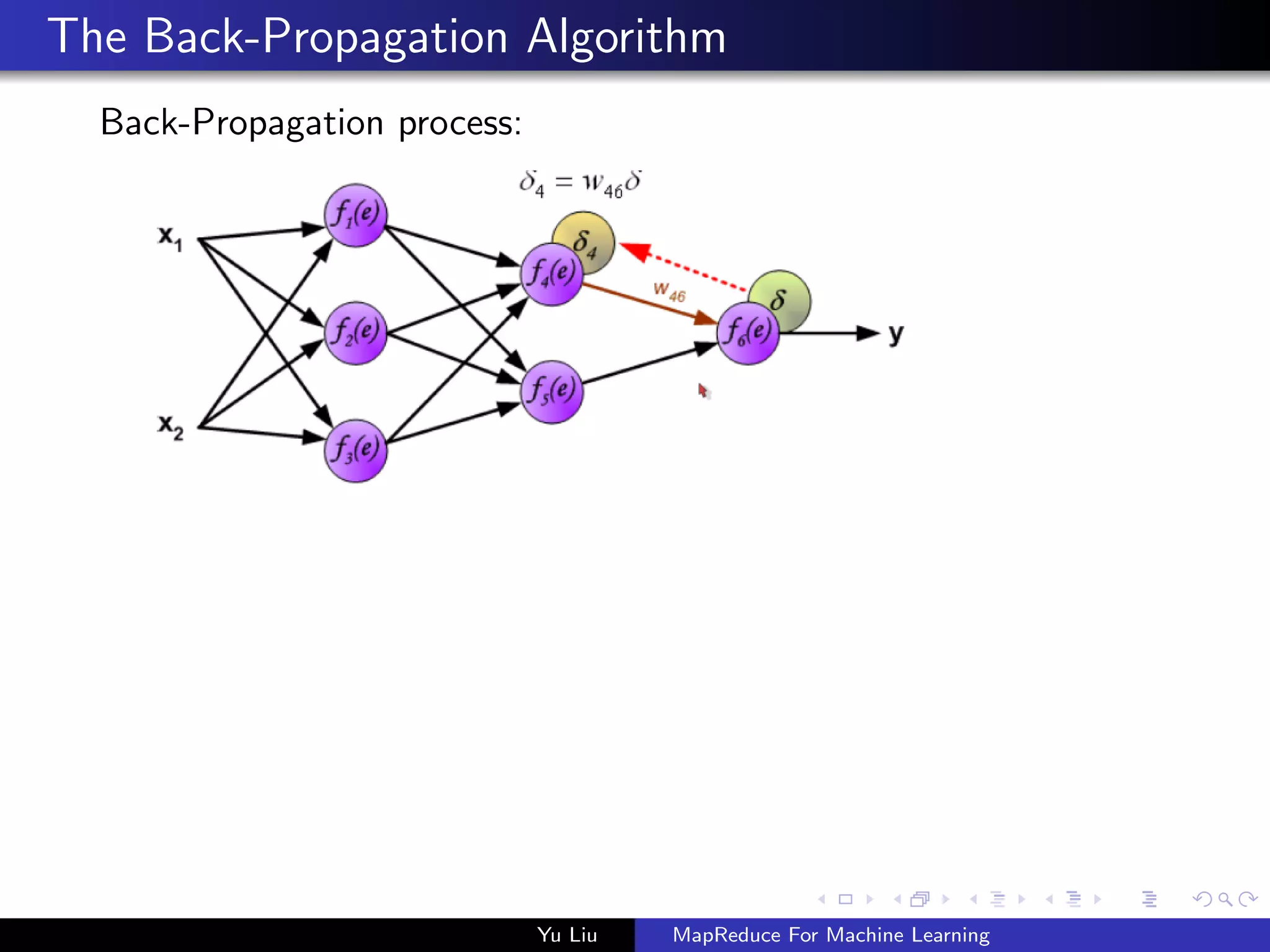 The Back-Propagation Algorithm
Back-Propagation process:
Yu Liu MapReduce For Machine Learning
 