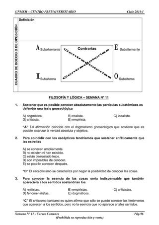 UNMSM – CENTRO PREUNIVERSITARIO Ciclo 2010-I
Definición
CUADRODEBOECIOODEOPOSICIÓN
Subalternante Subalternante
Subalterna Subalterna
Contrarias
FILOSOFÍA Y LÓGICA – SEMANA N° 11
1. Sostener que es posible conocer absolutamente las partículas subatómicas es
defender una tesis gnoseológica
A) dogmática. B) realista. C) idealista.
D) criticista. E) empirista.
“A” Tal afirmación coincide con el dogmatismo gnoseológico que sostiene que es
posible alcanzar la verdad absoluta y objetiva.
2. Para coincidir con los escépticos tendríamos que sostener enfáticamente que
las estrellas
A) se conocen ampliamente.
B) no existen ni han existido.
C) están demasiado lejos.
D) son imposibles de conocer.
E) se podrán conocen después.
“D” El escepticismo se caracteriza por negar la posibilidad de conocer las cosas.
3. Para conocer la esencia de las cosas sería indispensable que también
apareciera a los sentidos sostendrían los
A) realistas. B) empiristas. C) criticistas.
D) fenomenalistas. E) dogmáticos.
“C” El criticismo kantiano es quien afirma que sólo se puede conocer los fenómenos
que aparecen a los sentidos, pero no la esencia que no aparece a tales sentidos.
Semana Nº 11 - Cursos Comunes Pág.96
(Prohibida su reproducción y venta)
 